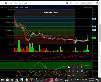     . 

:	IGRD Heikin-Ashi Candle MONTHLY.jpg 
:	71 
:	105.4  
:	102383