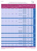     . 

:	6D83FDEA-64A0-48FF-8CAE-83DC612F6B15.jpg 
:	99 
:	68.0  
:	102783