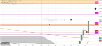     . 

:	Chart (32).png 
:	445 
:	95.2  
:	103417