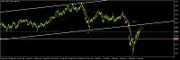     . 

:	usoil-d1-fairmarkets-trading-pty.jpg‏ 
:	250 
:	56.4  
:	103287