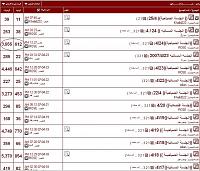     . 

:	qatarshares_jalsat_comp2.JPG 
:	96 
:	107.5  
:	14243