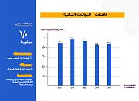     . 

:	Financial-infoNet-profilt_arabic_V2-01.jpg 
:	203 
:	56.2  
:	102188