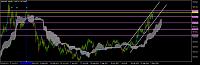     . 

:	xauusd-w1-fairmarkets-trading-pty-2.jpg‏ 
:	119 
:	68.2  
:	103284