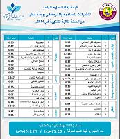     . 

:	ZAKAT 2014.jpg‏ 
:	1124 
:	107.2  
:	92626