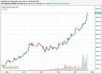     . 

:	GoldinTurkishLira.png 
:	139 
:	41.6  
:	101440