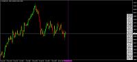     . 

:	EURGBP D.jpg‏ 
:	104 
:	53.0  
:	100916