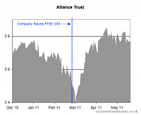     . 

:	FTSE-100-Index-review-company-leaves.png 
:	124 
:	8.1  
:	97907