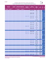     . 

:	Disclosure Date and  Net profit ( losses) as of 30 September 2021-2.jpg 
:	486 
:	76.1  
:	104262