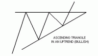     . 

:	ascending triangle.gif‏ 
:	169 
:	4.5  
:	636