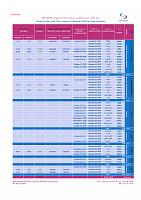     . 

:	Disclosure Date and  Net profit ( losses) as of 30 Sep 2019 (1).jpg 
:	500 
:	79.2  
:	102791