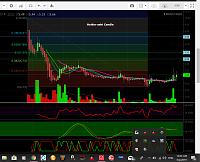     . 

:	IGRD Heikin-Ashi Candle MONTHLY.jpg 
:	76 
:	105.4  
:	102383