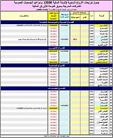     . 

:	Resize of Profits Distribution Schedule 01_01.jpg 
:	1554 
:	152.5  
:	9989